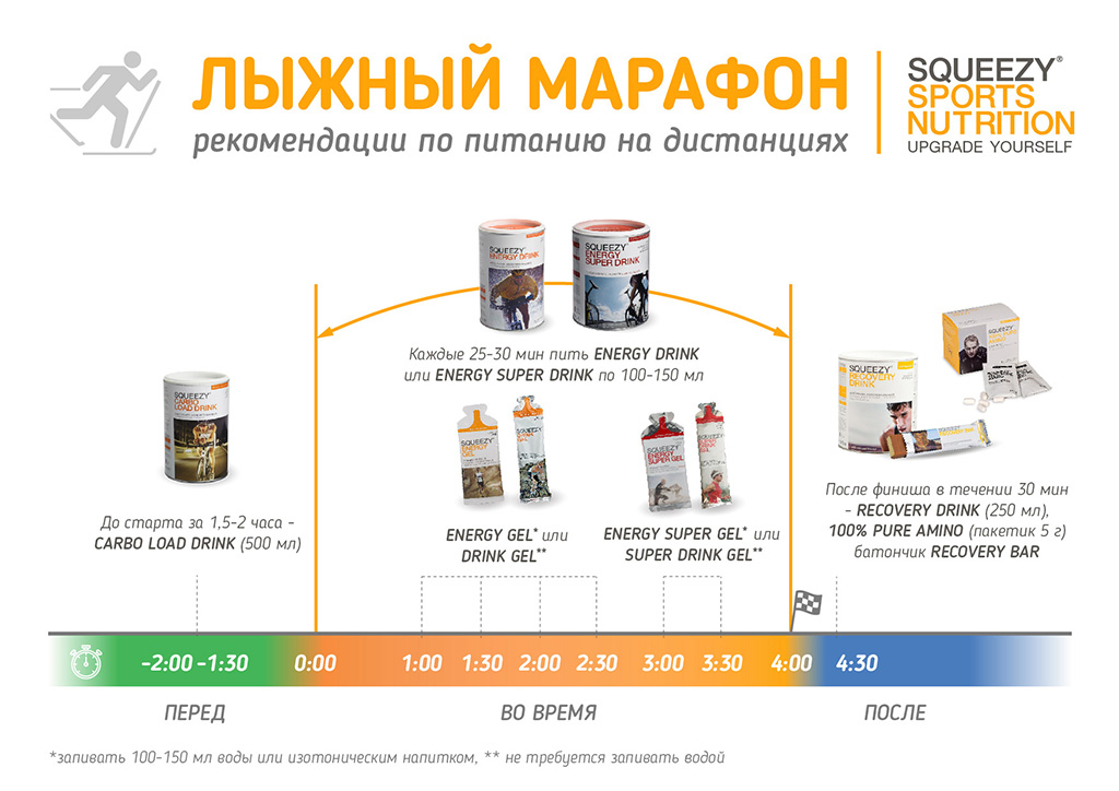лыжи_марафон_1024_724.jpg